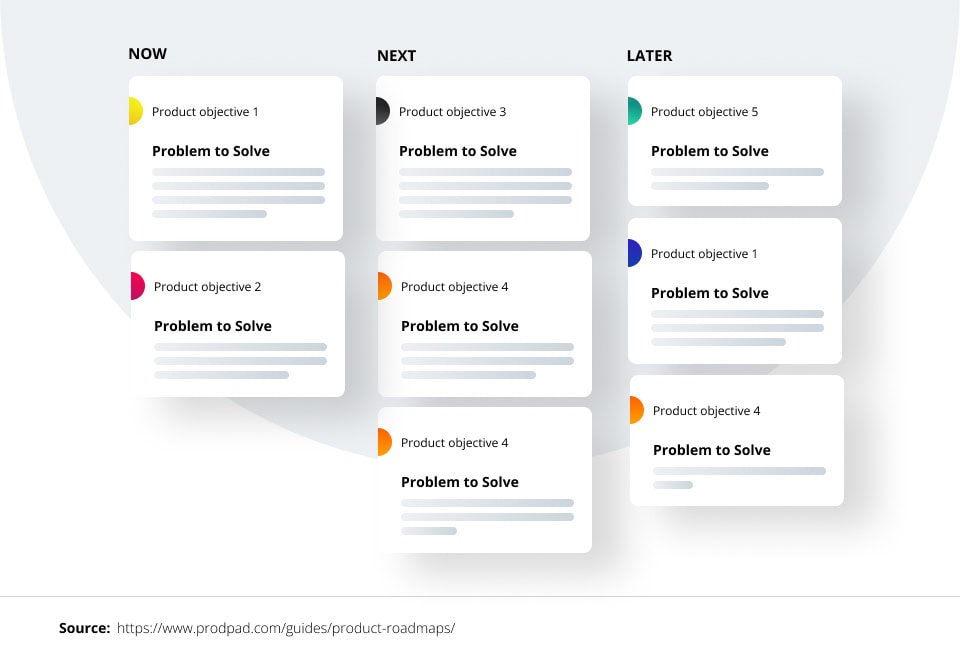 Product Roadmap Guide_tasks