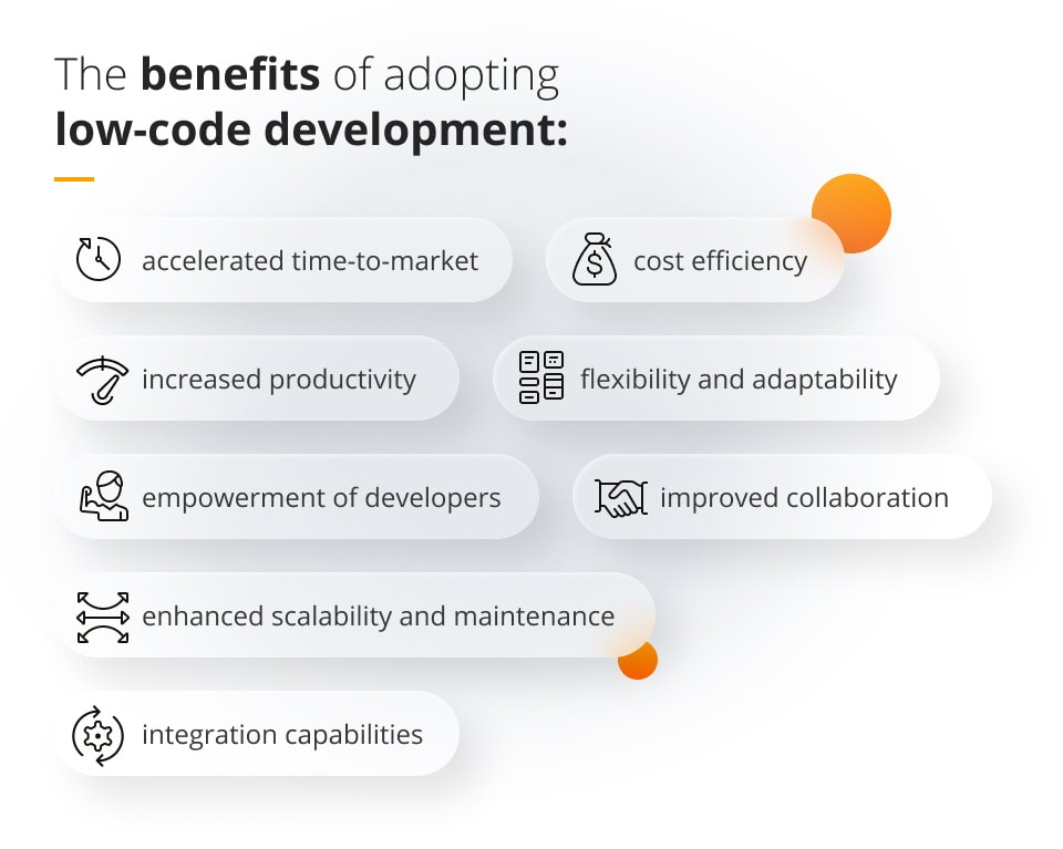 low-code no-code development