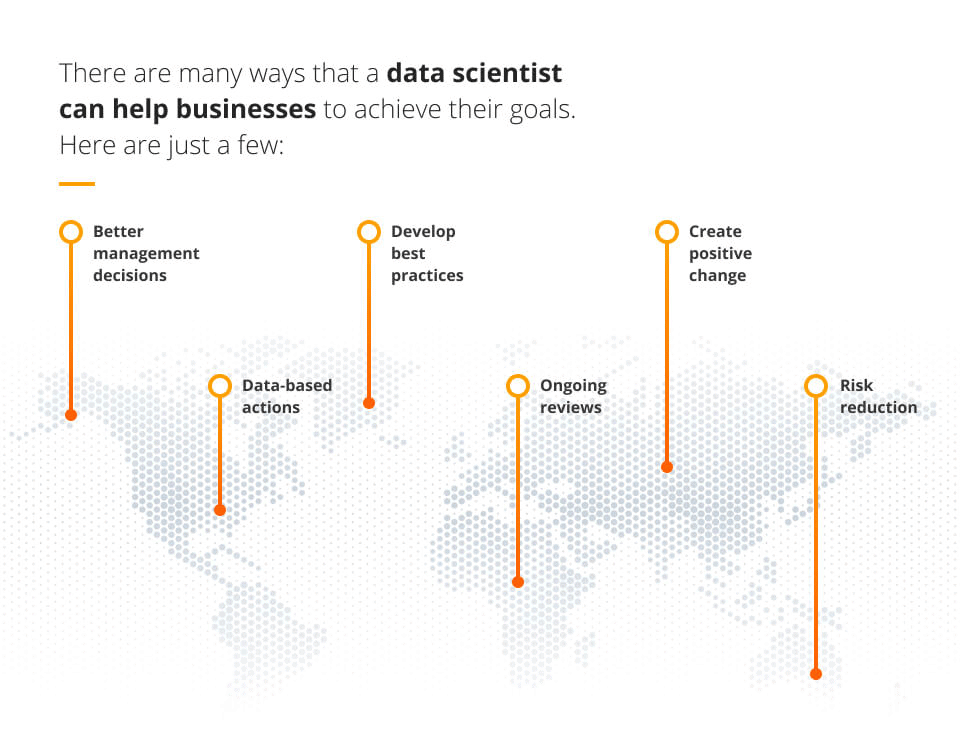 How can data science help businesses achieve their goals?