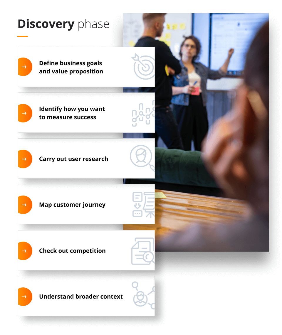 Elements of Project Discovery Stage