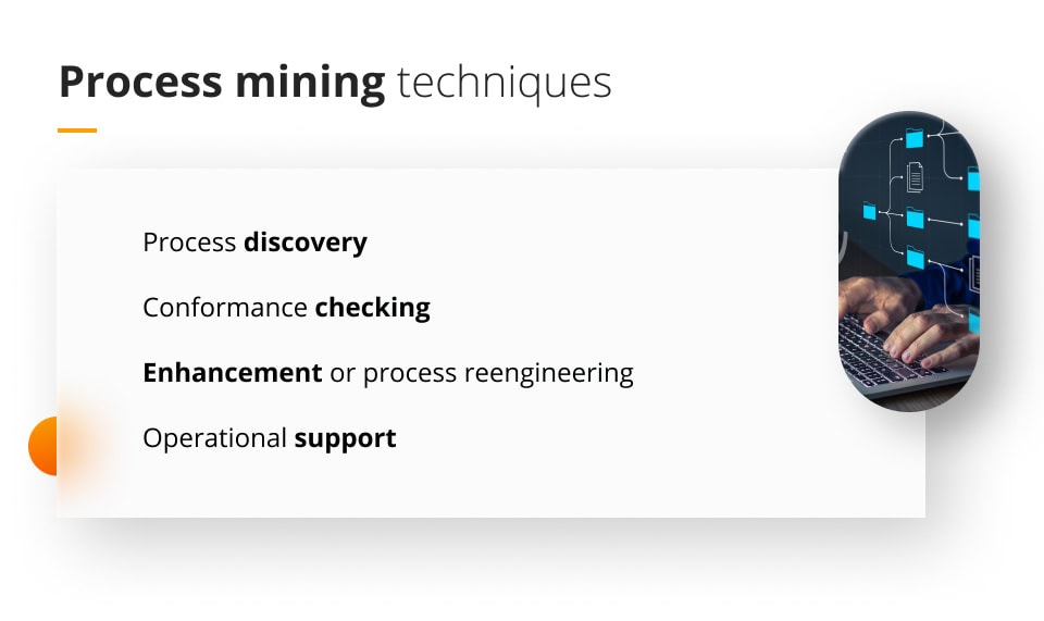 Process mining techniques