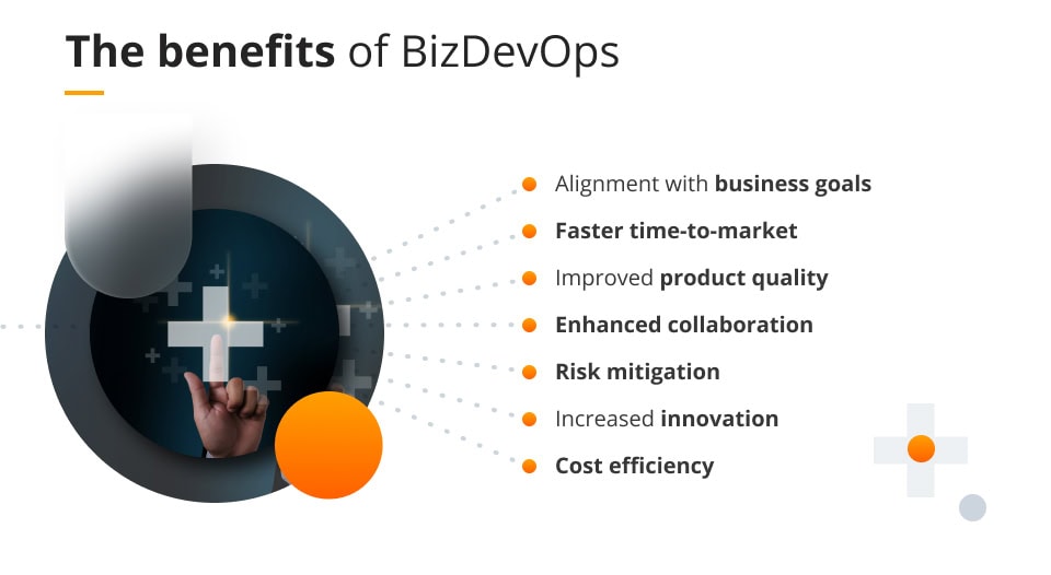 The benefits of BizDevOps