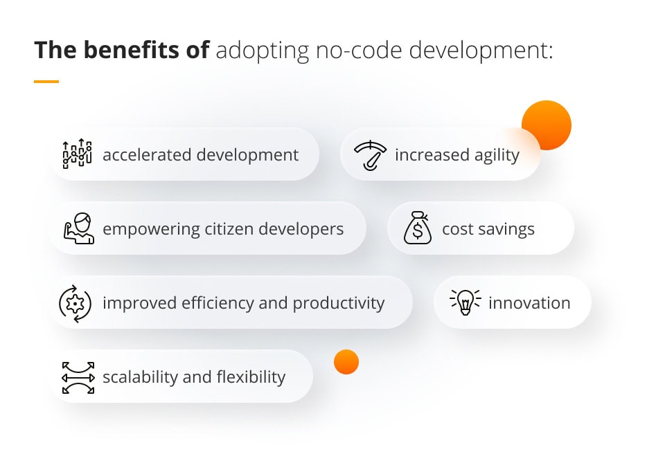 Benefits of adopting no-code development