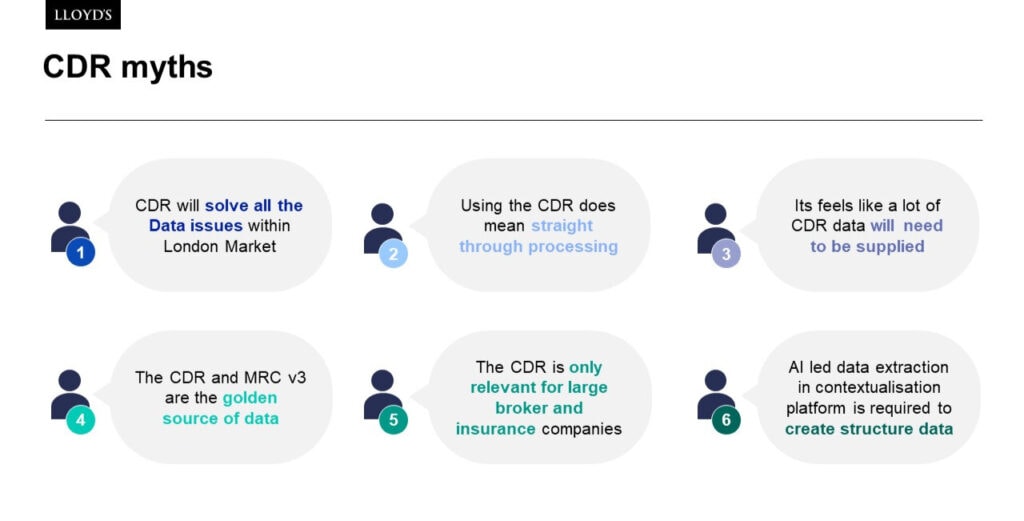 InsuTalk - CDR myths. Copyright: Cassandra Vukorep