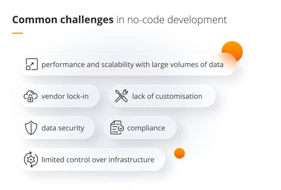 Common challenges in no-code development