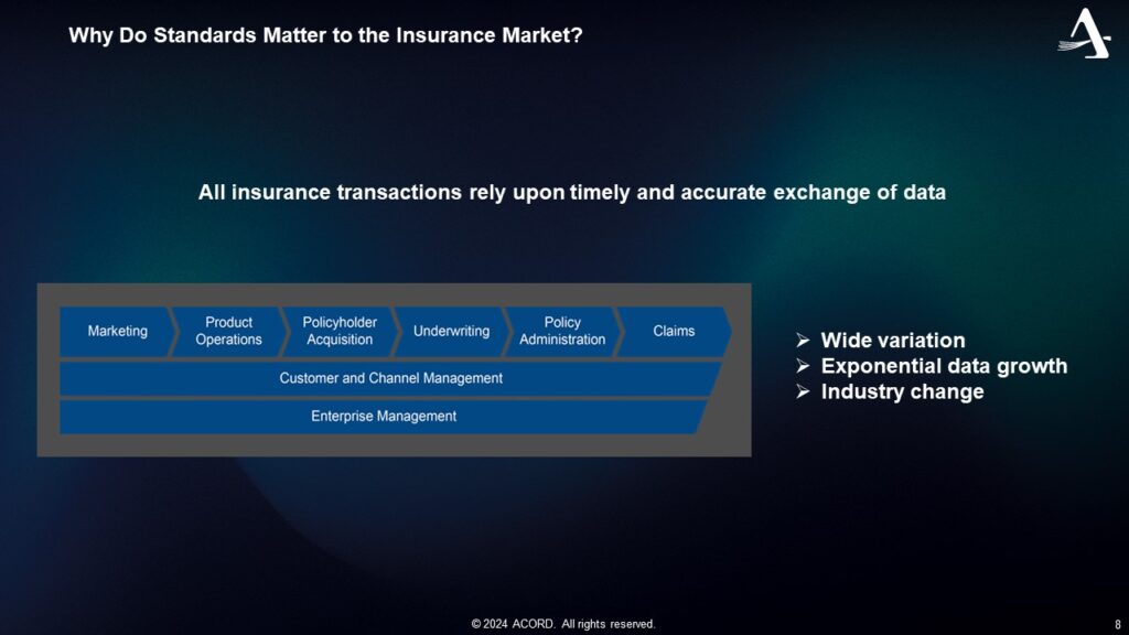 InsurTalk Mark Bennett - why do standards matter to the insurance sector