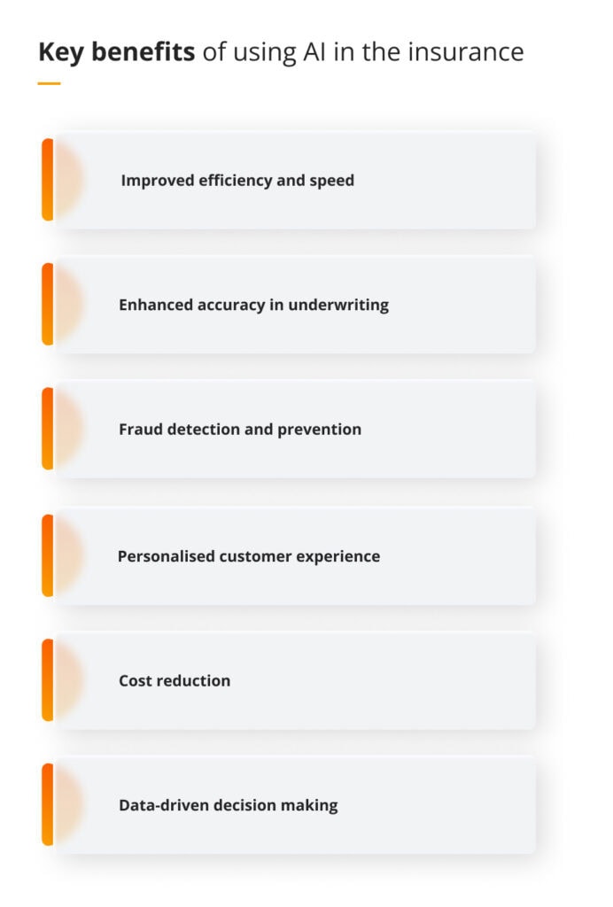 Key benefits of using AI in the insurance