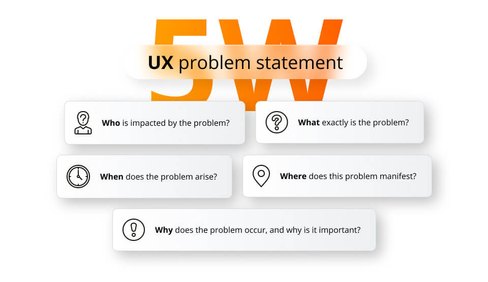 UX problem statement - 5W technique