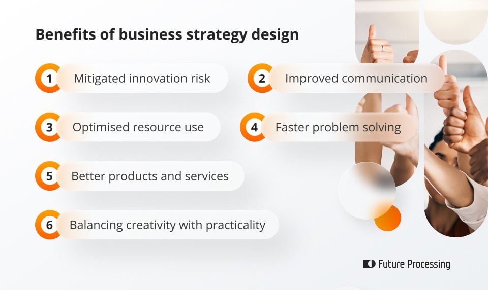 Benefits of business strategy design
