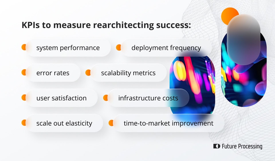 rearchitecting-kpis